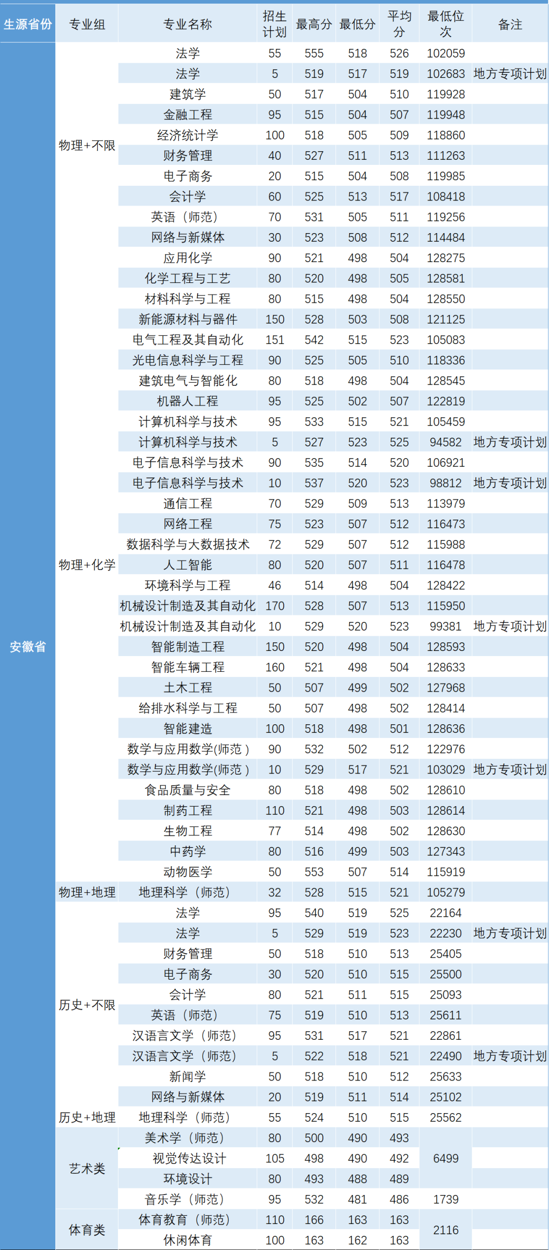 49c53b3be08c4284b54245d57d7f00fe.png