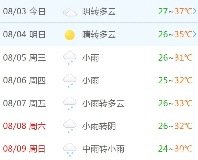 9c85c3cccffe48b1b70b52a6be8f83b0.png