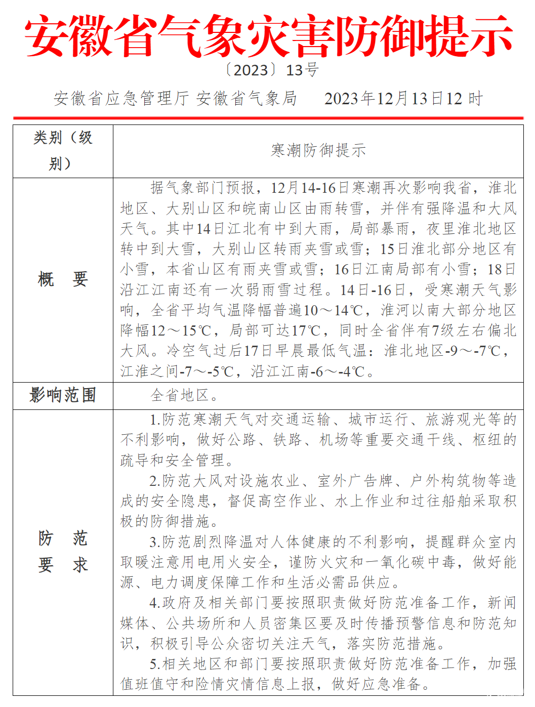 f53cd94a155ef8054001204fe34cb517.png