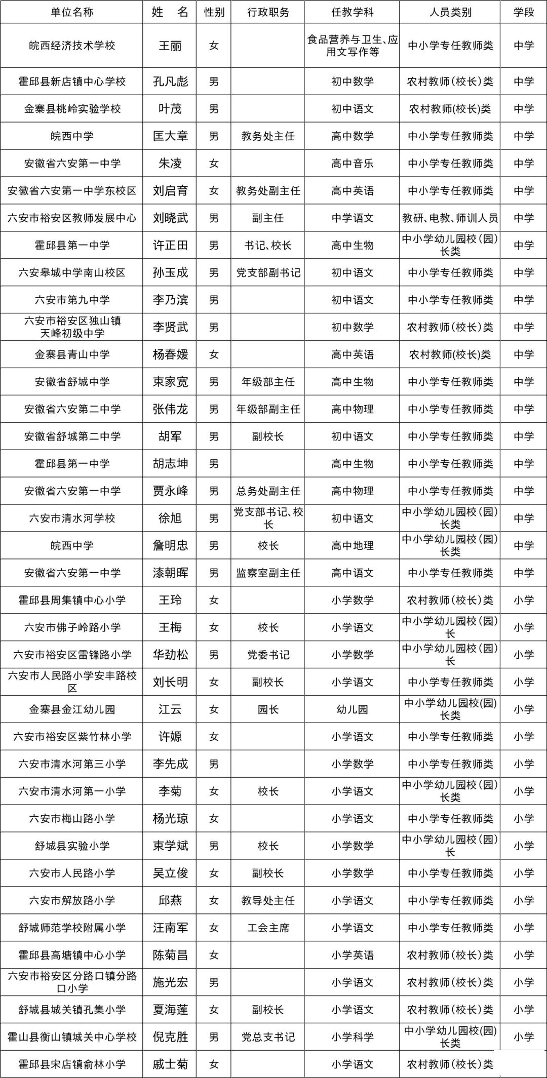 13d8658cacde5d2ad8cd3d9166f42027.png