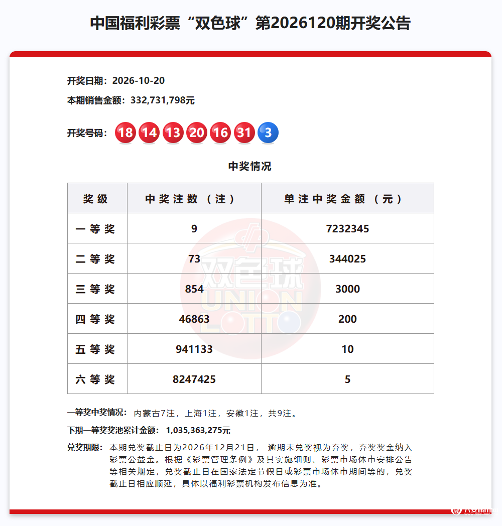 f621eb5d98cdef87eafd3d719d2ea785.png