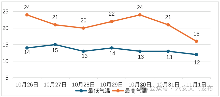 3f625eb2d768147b17d2cc7d8a73a14a.png